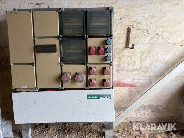 Byggestrømstavle Bygg-el 145A fordelertavle