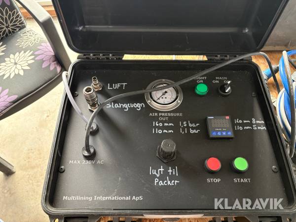 Multispot renoverings system kloak 