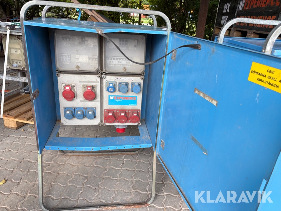 63A Tavle 400V ByggEl Combi 63