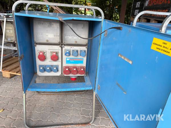 63A Tavle 400V ByggEl Combi 63