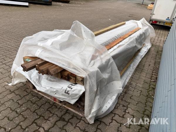 Beklædning Frøslev