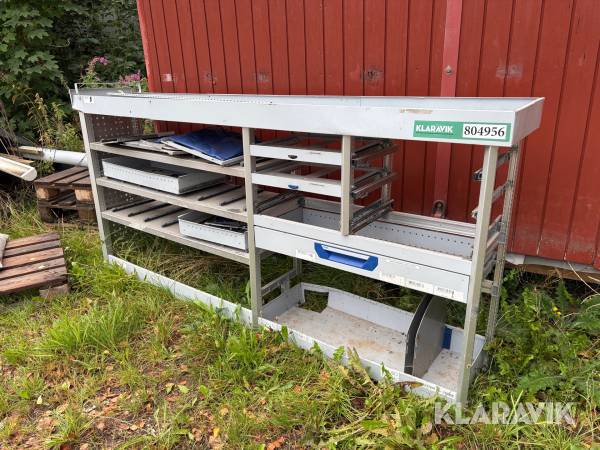 Autoreol Sortimo Globelyst