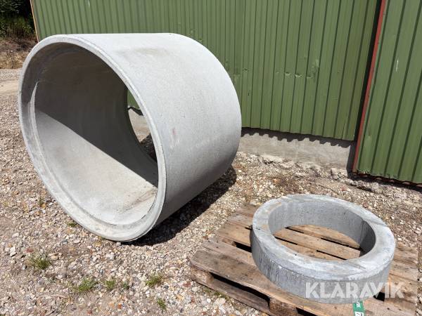 Brøndring og topring - 2 styk