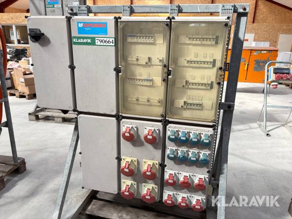 Eltavle 250 A 400 V