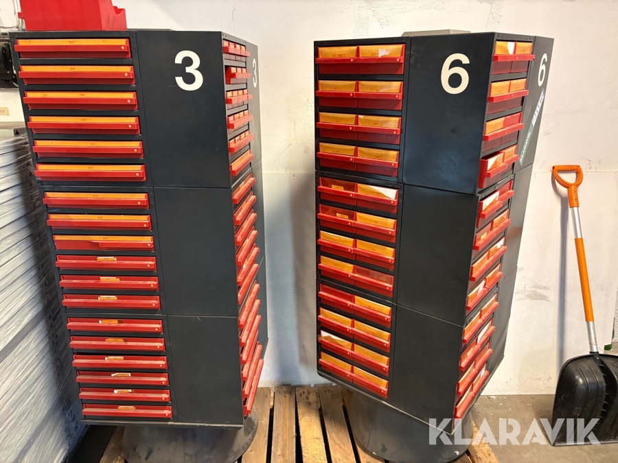 Roterende lager-/sorteringsskabe